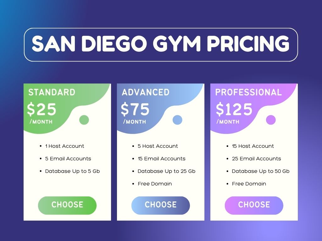 San Diego Gym Pricing